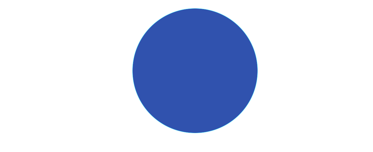 NeuroAdrenal_circles_no_text NeuroAdrenal_circles_no_text